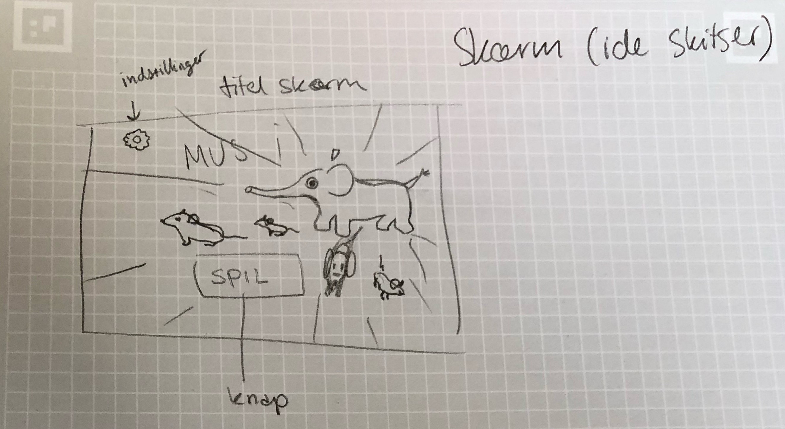 ide skitser på titelskærm